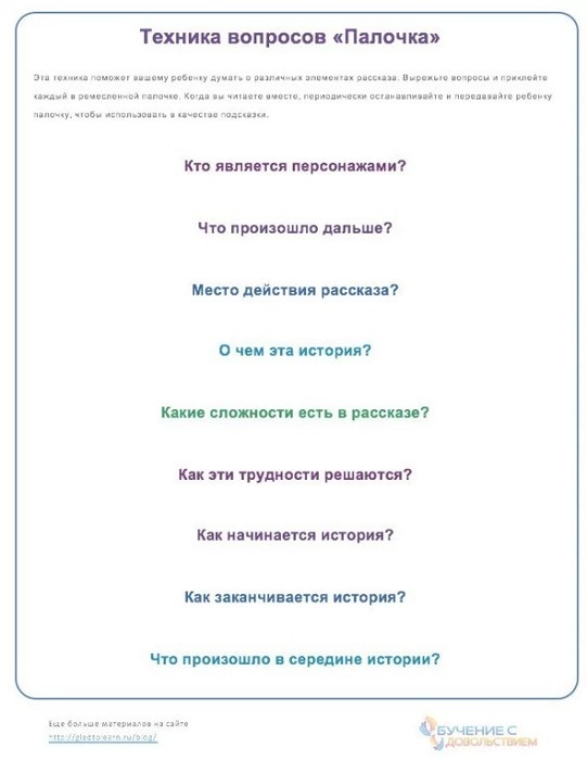 Техники эффективного обучения от А до Я. Энциклопедия для родителей Техники эффективного обучения от А до Я. Энциклопедия для родителей