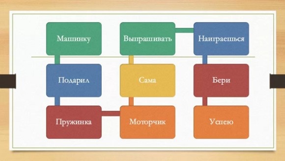 Техники эффективного обучения от А до Я. Энциклопедия для родителей Техники эффективного обучения от А до Я. Энциклопедия для родителей