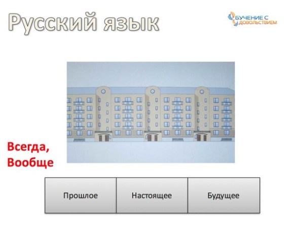 Техники эффективного обучения от А до Я. Энциклопедия для родителей Техники эффективного обучения от А до Я. Энциклопедия для родителей