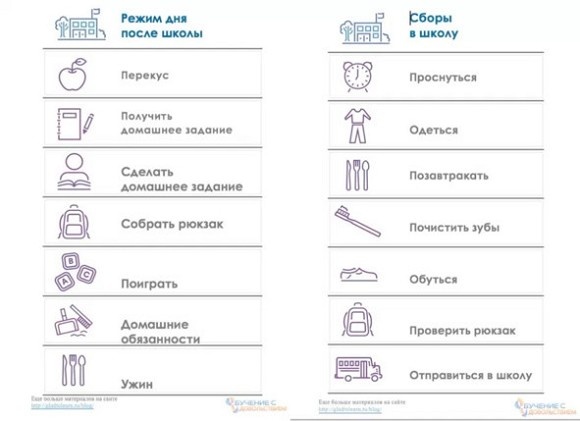 Техники эффективного обучения от А до Я. Энциклопедия для родителей Техники эффективного обучения от А до Я. Энциклопедия для родителей