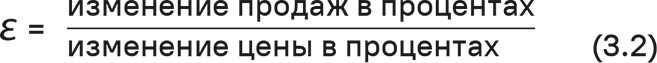 Прайс-менеджмент Прайс-менеджмент