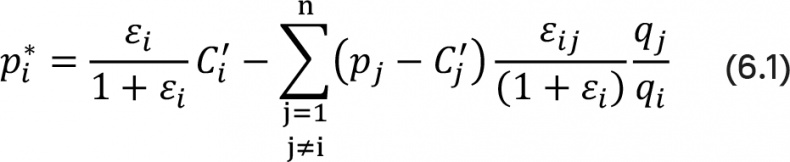 Прайс-менеджмент Прайс-менеджмент