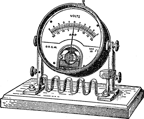 Прайс-менеджмент Прайс-менеджмент