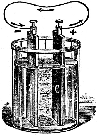 Прайс-менеджмент Прайс-менеджмент