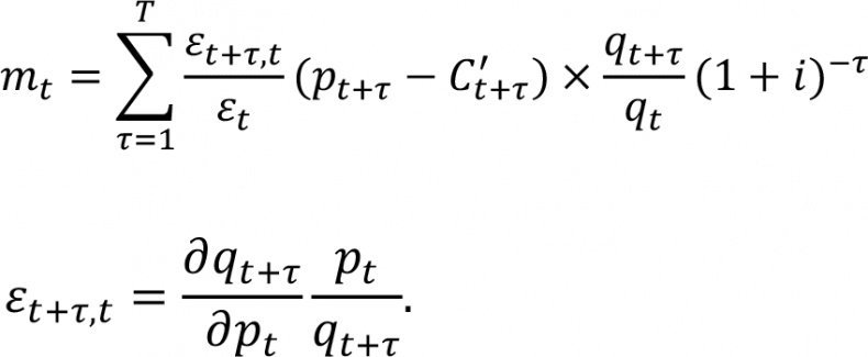 Прайс-менеджмент Прайс-менеджмент