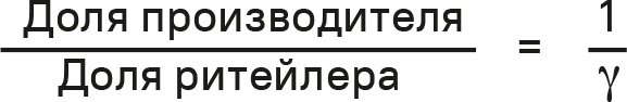 Прайс-менеджмент Прайс-менеджмент