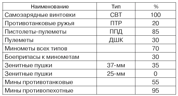 Если завтра война Если завтра война