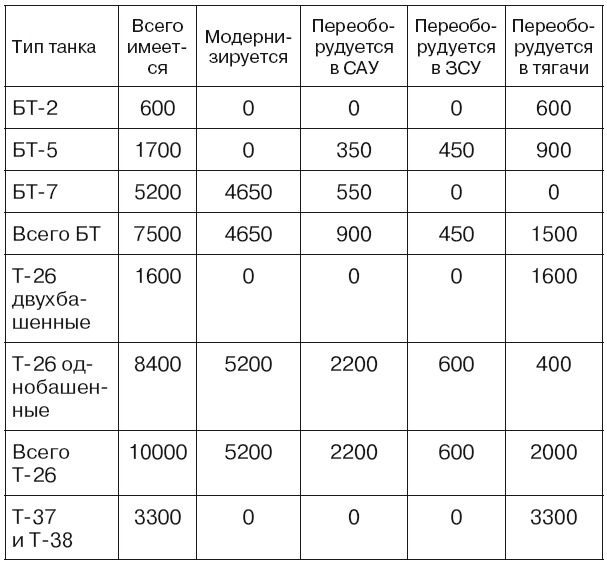 Если завтра война Если завтра война