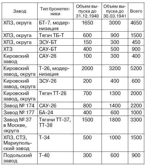 Если завтра война Если завтра война