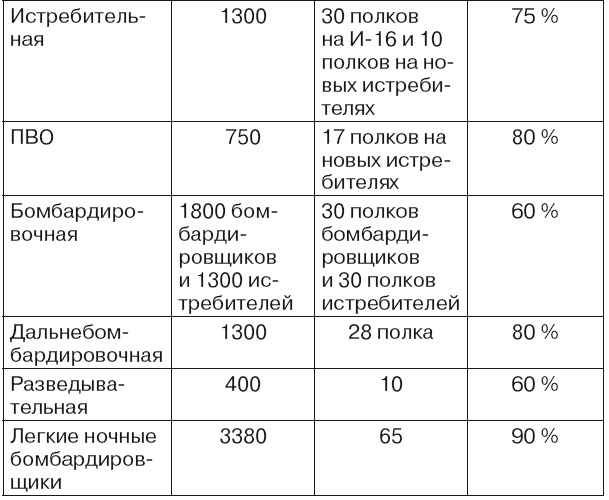 Если завтра война Если завтра война
