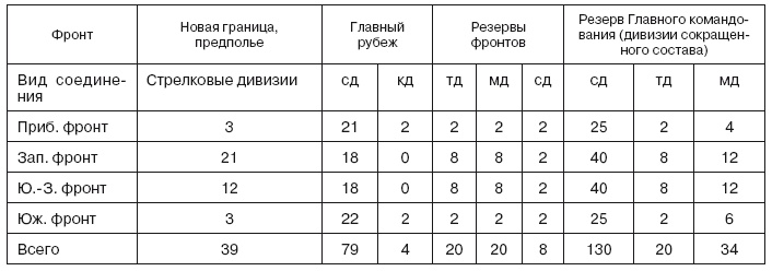Если завтра война Если завтра война