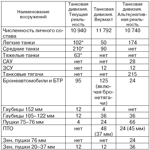 Если завтра война Если завтра война