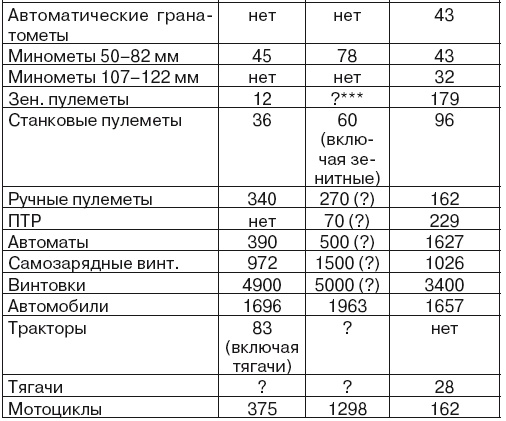 Если завтра война Если завтра война