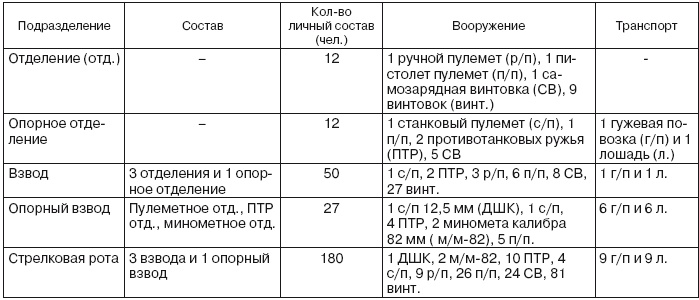 Если завтра война Если завтра война