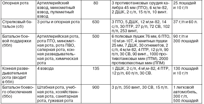 Если завтра война Если завтра война