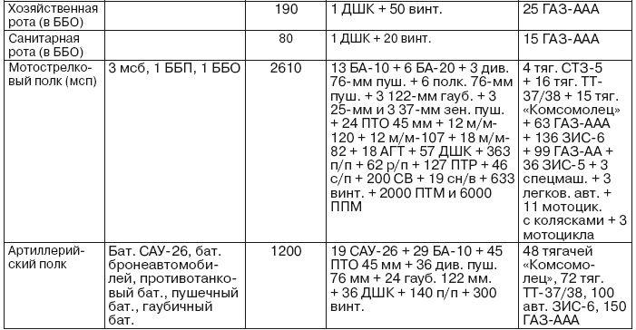 Если завтра война Если завтра война
