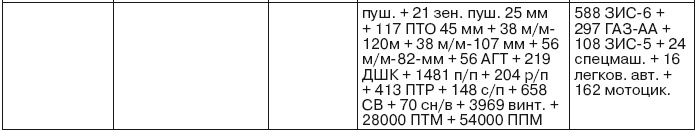 Если завтра война Если завтра война