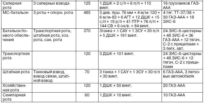 Если завтра война Если завтра война