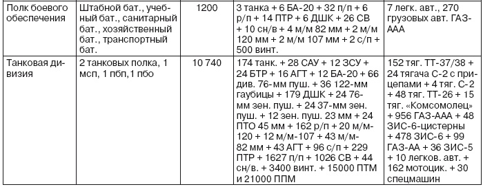 Если завтра война Если завтра война