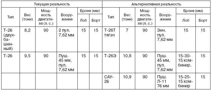 Если завтра война Если завтра война