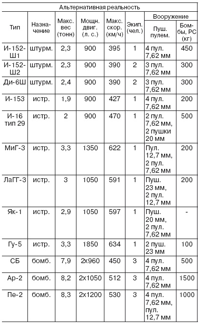 Если завтра война Если завтра война