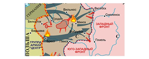 Красная Армия и подготовка к немецкому вторжению (факты, о которых вы не знали) Красная Армия и подготовка к немецкому вторжению (факты, о которых вы не знали)