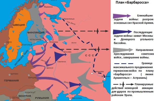 Красная Армия и подготовка к немецкому вторжению (факты, о которых вы не знали) Красная Армия и подготовка к немецкому вторжению (факты, о которых вы не знали)