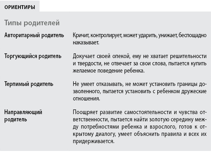 Воспитывать, не повышая голоса. Как вернуть себе спокойствие, а детям – детство Воспитывать, не повышая голоса. Как вернуть себе спокойствие, а детям – детство