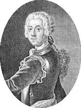 Елизавета Петровна. Дочь Петра Великого Елизавета Петровна. Дочь Петра Великого