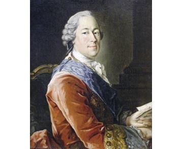 Елизавета Петровна. Дочь Петра Великого Елизавета Петровна. Дочь Петра Великого