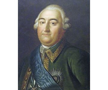 Елизавета Петровна. Дочь Петра Великого Елизавета Петровна. Дочь Петра Великого