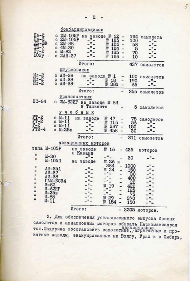 Цель жизни. Записки авиаконструктора Цель жизни. Записки авиаконструктора