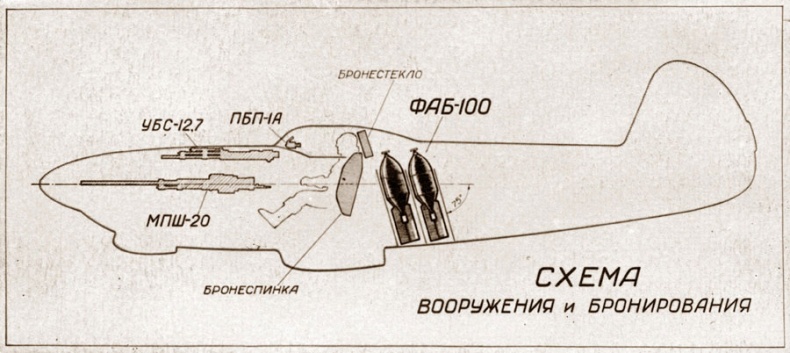 Цель жизни. Записки авиаконструктора Цель жизни. Записки авиаконструктора