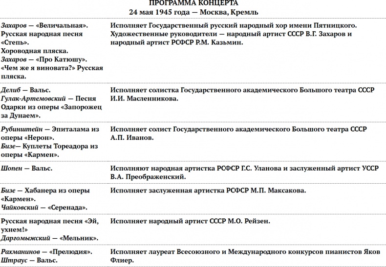 Цель жизни. Записки авиаконструктора Цель жизни. Записки авиаконструктора