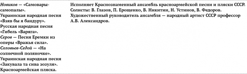 Цель жизни. Записки авиаконструктора Цель жизни. Записки авиаконструктора