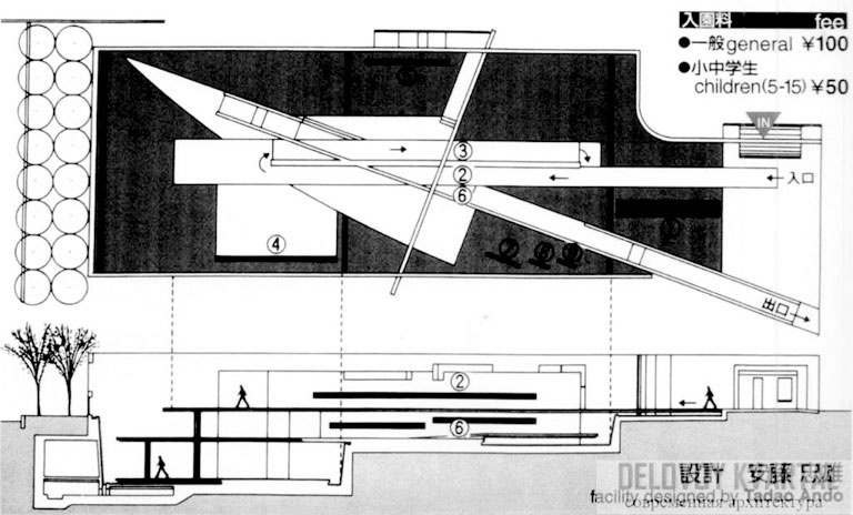 Современная архитектура Японии. Традиции восприятия пространства Современная архитектура Японии. Традиции восприятия пространства